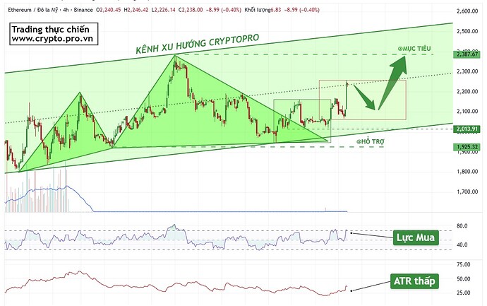 PL-Academy-Chart-1775612506465