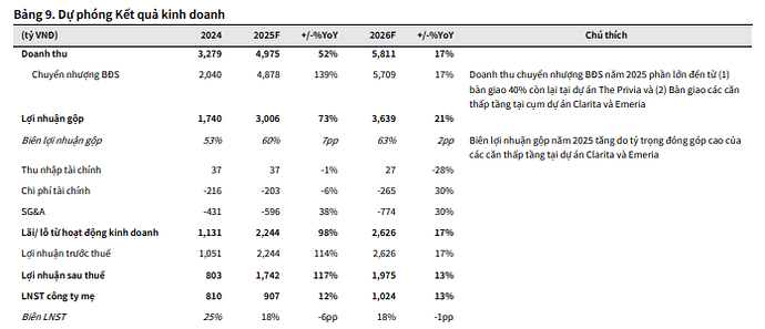 Ảnh chụp màn hình 2025-03-24 184813