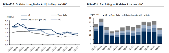 Ảnh chụp màn hình 2025-05-26 153851