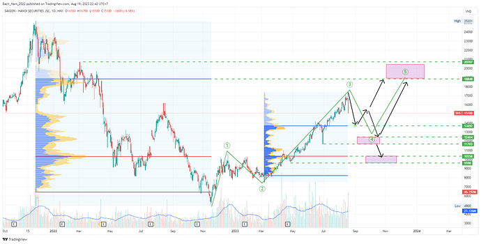 SHS_2023-08-19_22-42-08_2f5ae