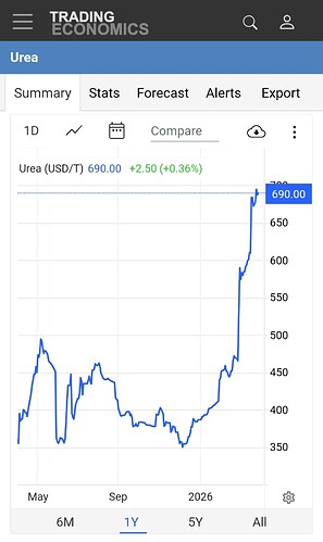 Screenshot_20260331-163224_Opera