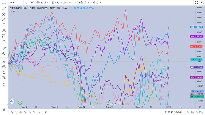 Ảnh chụp màn hình (578)