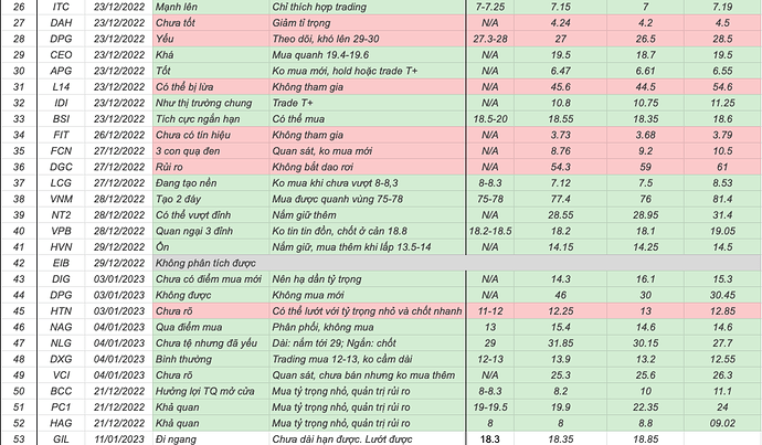 Screen Shot 2023-01-13 at 14.36.44