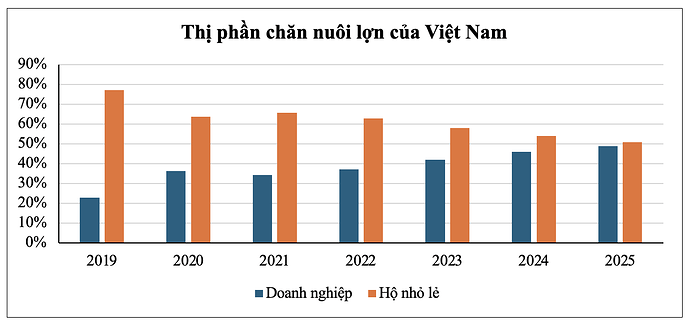 Ảnh màn hình 2025-03-16 lúc 23.22.43
