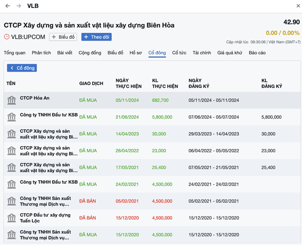 Screen Shot 2024-12-24 at 08.52.17