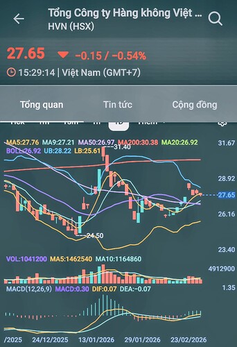 Screenshot_20260227_072437_FireAnt~2