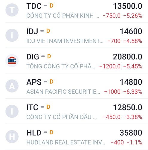 Screenshot_20230608_161324_TradingView