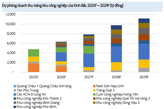 Ảnh chụp màn hình 2025-07-22 155633