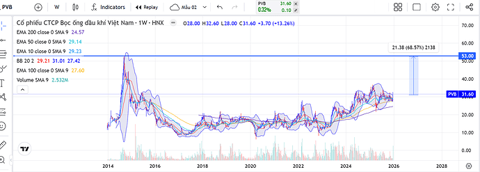 Screenshot 2025-12-28 081113