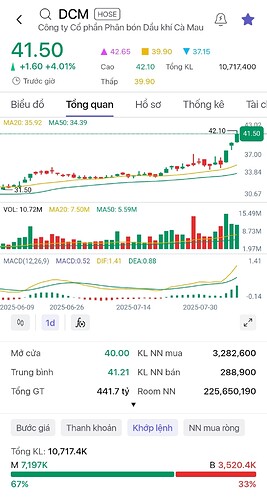 Screenshot_2025-08-09-23-45-48-602-edit_org.ssi.iBoardSSI.Pro