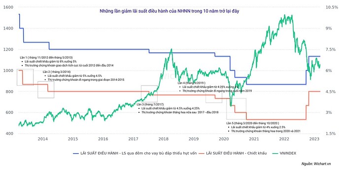 0879a0c7d400095e5011