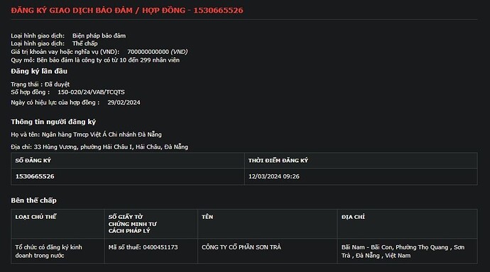 Mối liên hệ thân thiết giữa VietABank và