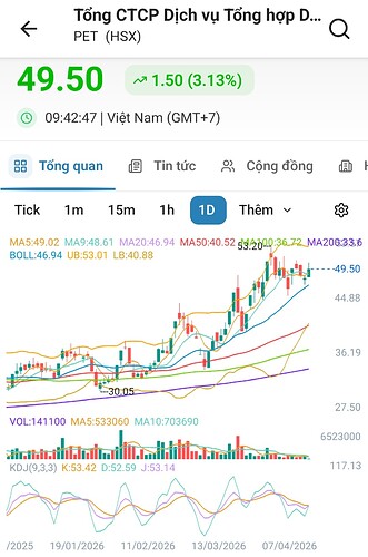 Screenshot_20260414_094314_FireAnt