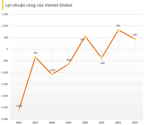 432c77eb3da79e87d295c40353a3acb6