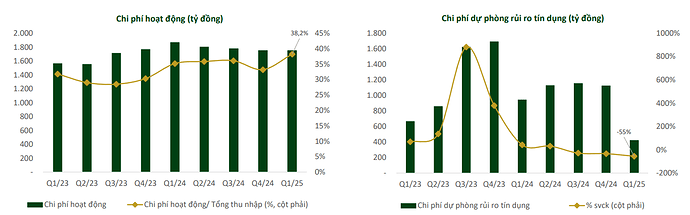Ảnh chụp màn hình 2025-06-23 153709