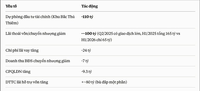 Ảnh màn hình 2026-07-23 lúc 09.22.08