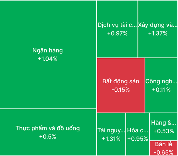 Screenshot_2025-02-04-11-34-32-263_vn.com.vpbs.smartone