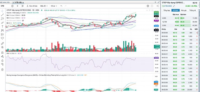 403065094_1134385237527464_8939897615752430395_n