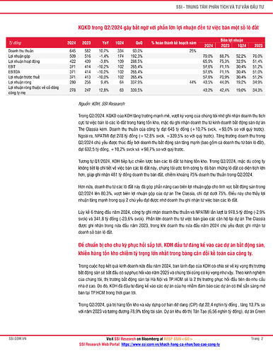 KDH_2024.08.30_SSIResearch_002