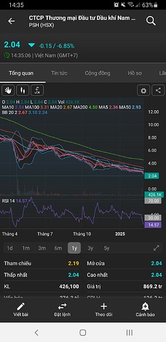 Screenshot_20250307-143558_FireAnt