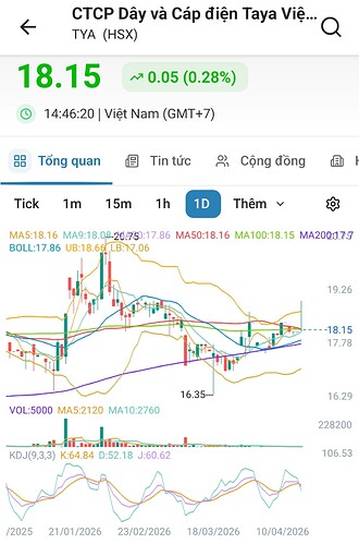 Screenshot_20260418_081243_FireAnt