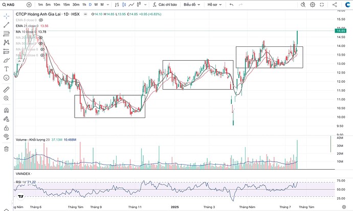 Ảnh màn hình 2025-07-18 lúc 16.25.55