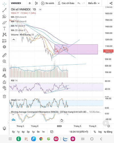 Screenshot_20230304_183410_FireAnt