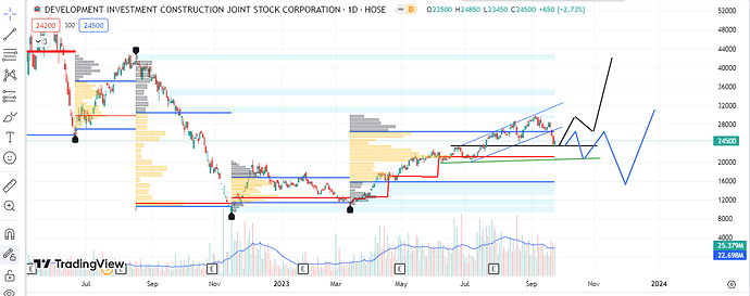 screenshot_1695780517