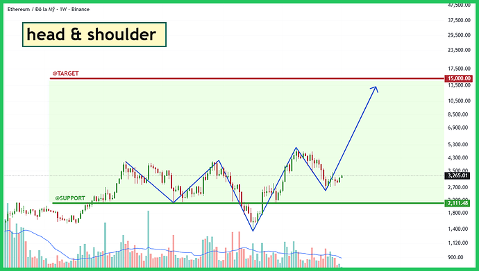 15-typhutrader-phuongle-trade-coin-crypto-kiemtien-07012026