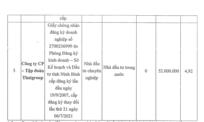 Screenshot 2023-11-29 at 21.47.17