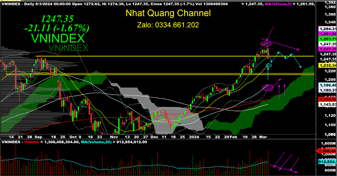 ScreenShot_20240309155018