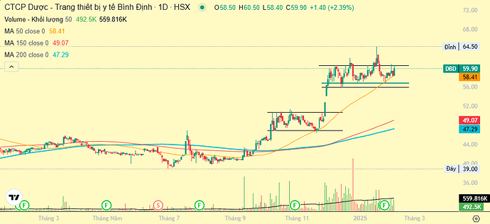 Screenshot 2025-02-11 141416