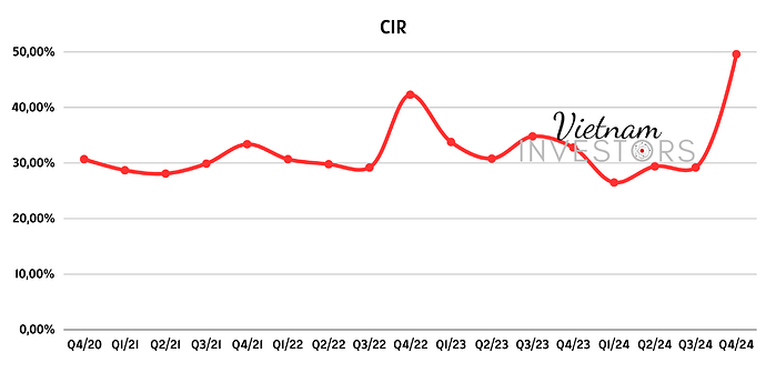 Thêm nội dung văn bản (7)