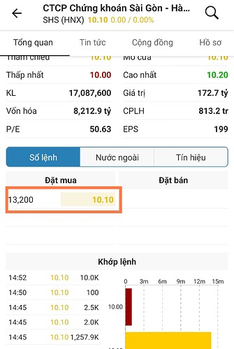 Screenshot_2023-04-17-14-57-45-727-edit_vn.fireant.mobile