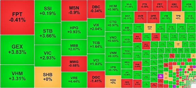 0aa1c88b-c343-42a6-8a13-31a1354f6863