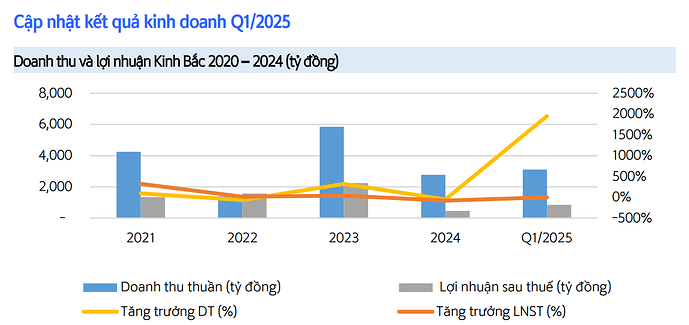 Ảnh chụp màn hình 2025-07-22 153037