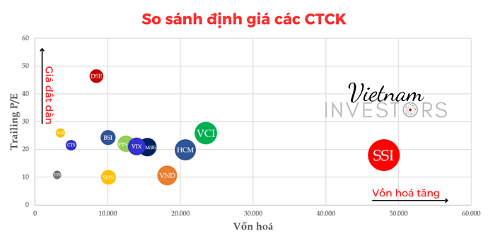 Thêm nội dung văn bản (10)