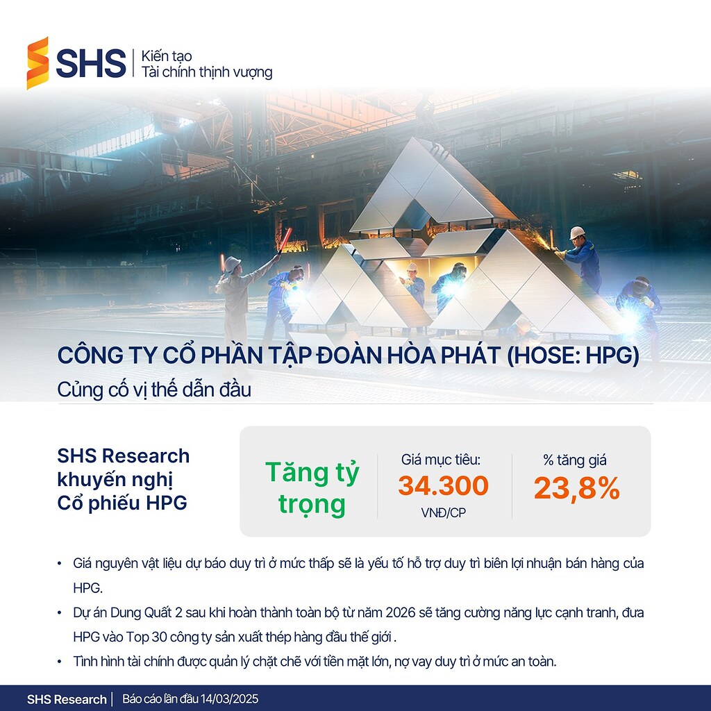 Hòa Phát: Gã khổng lồ thép và cú hích từ Dung Quất 2** - Thị trường ...