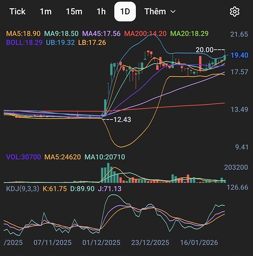 Screenshot_20260128_153825_FireAnt