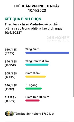 Screenshot_2023-04-09-16-24-32-096-edit_com.money24h.vn