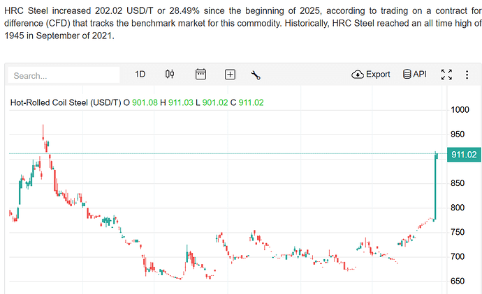 {B8CB68FC-A9F2-49FA-9555-6CA0A6C9AB80}