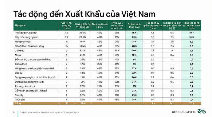 a8df53b222299277cb38