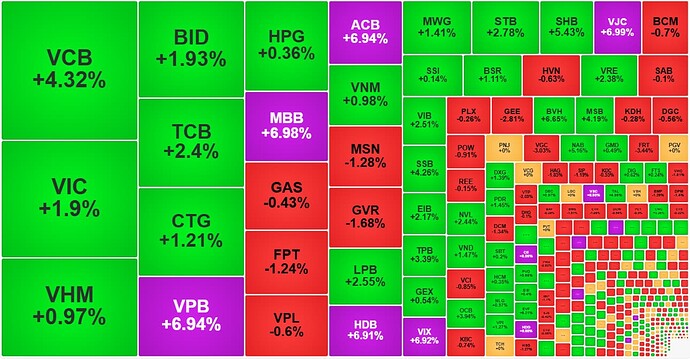 874946ed1f7445d6ba93b7cfaa0b9678-4267