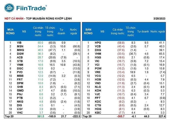 FB_IMG_1680006933078