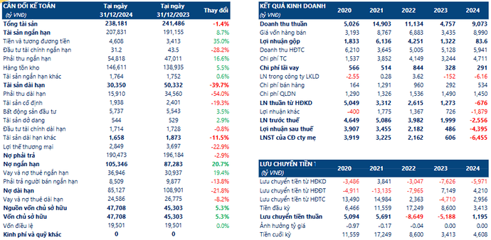 Ảnh chụp màn hình 2025-04-30 170221