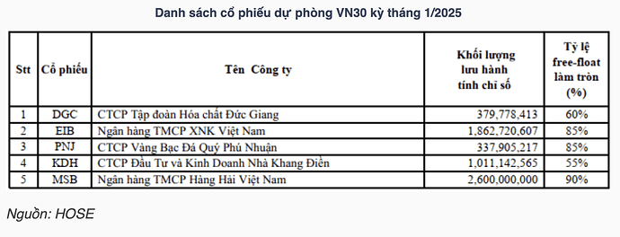 ảnh màn hình 2025-01-21 lúc 15.31.41.png ảnh màn hình 2025-01-21 lúc 15.31.41.png