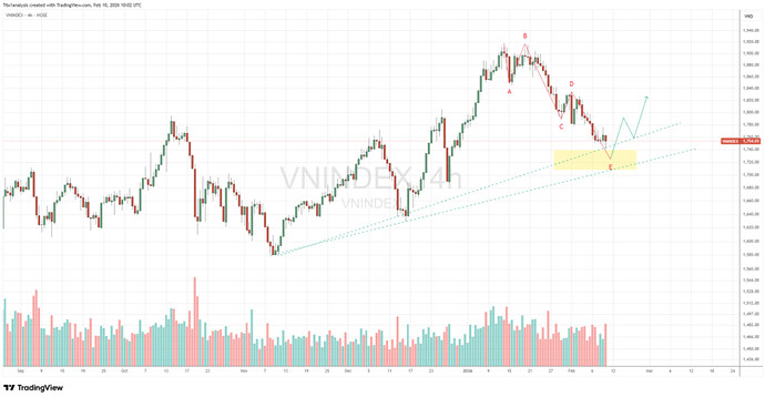 Screenshot 2026-02-10 205040