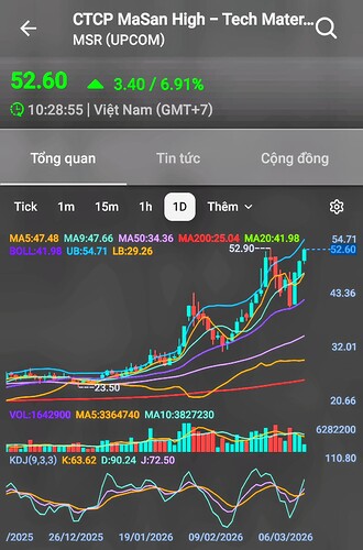 Screenshot_20260312_102901_FireAnt~2