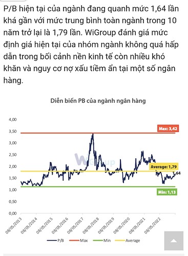 Screenshot_2023-08-14-07-43-02-902_com.android.chrome