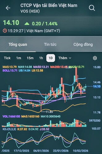 Screenshot_20260222_203920_FireAnt~2